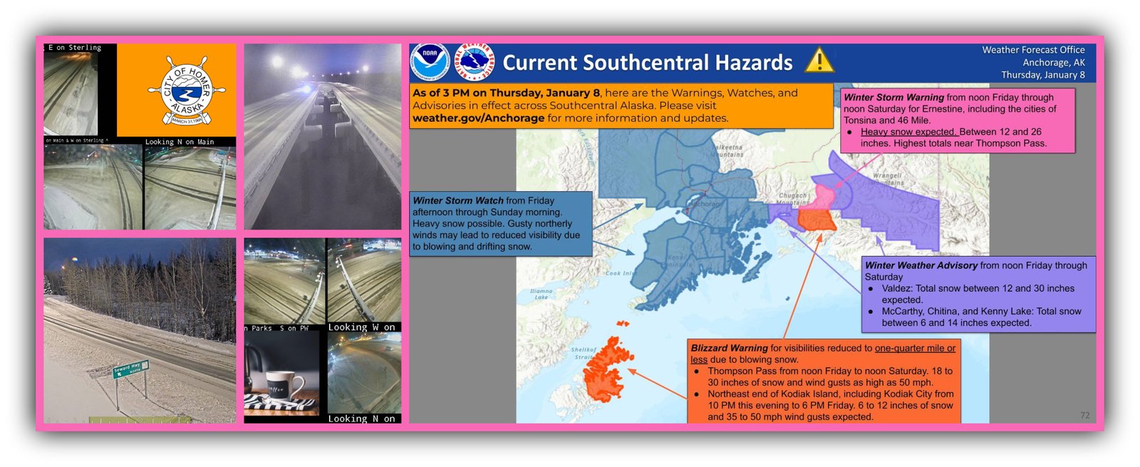 ❄️ Memaw’s Wintery Commute for Friday, January 9, 2026