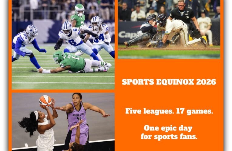 Sports Equinox 2026: All Four Leagues, One Big Day